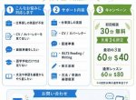 【初回相談無料】NZ渡航前・来たばかりの方向け英語学習サポート