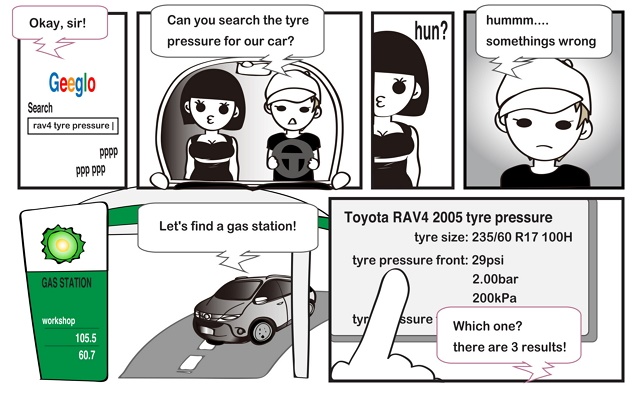 タイヤの空気圧の点検・補充方法