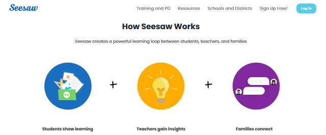 seesaw