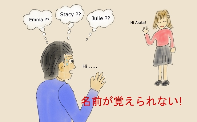外国人の名前が覚えられない